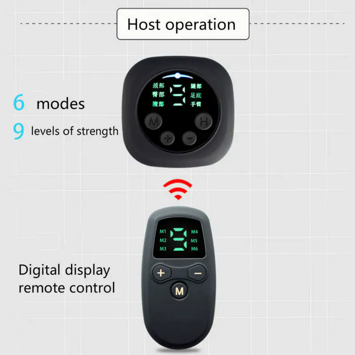 EMS Foot Massage - Choose Victor