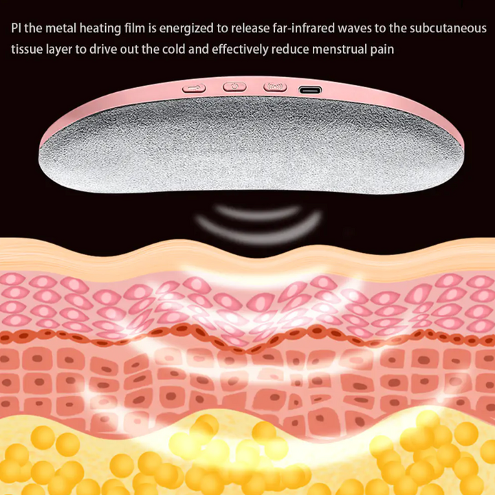 Abdominal Massage Belt - Choose Victor